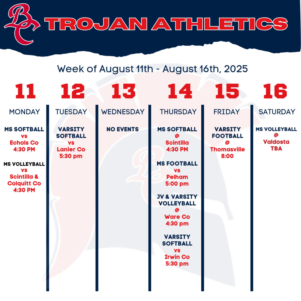 Week 2 Athletics (2)