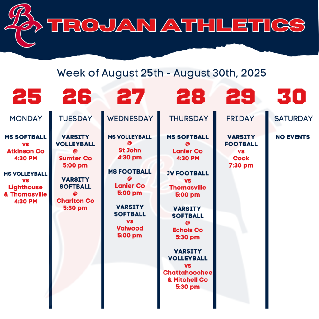 Week 4 Athletics (2)