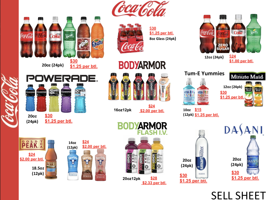 Coke sell sheet