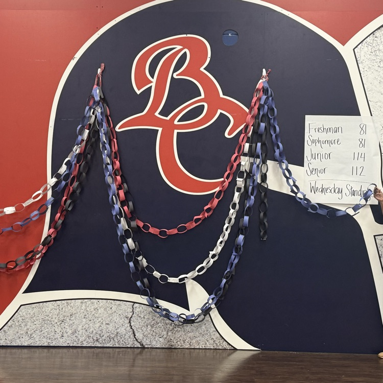 BCHS