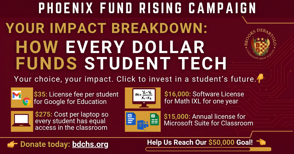 Phoenix Fund Rising