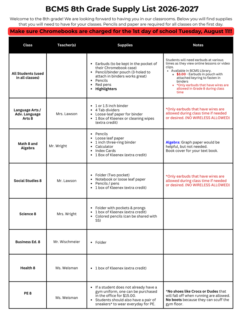 8th Grade Supply List