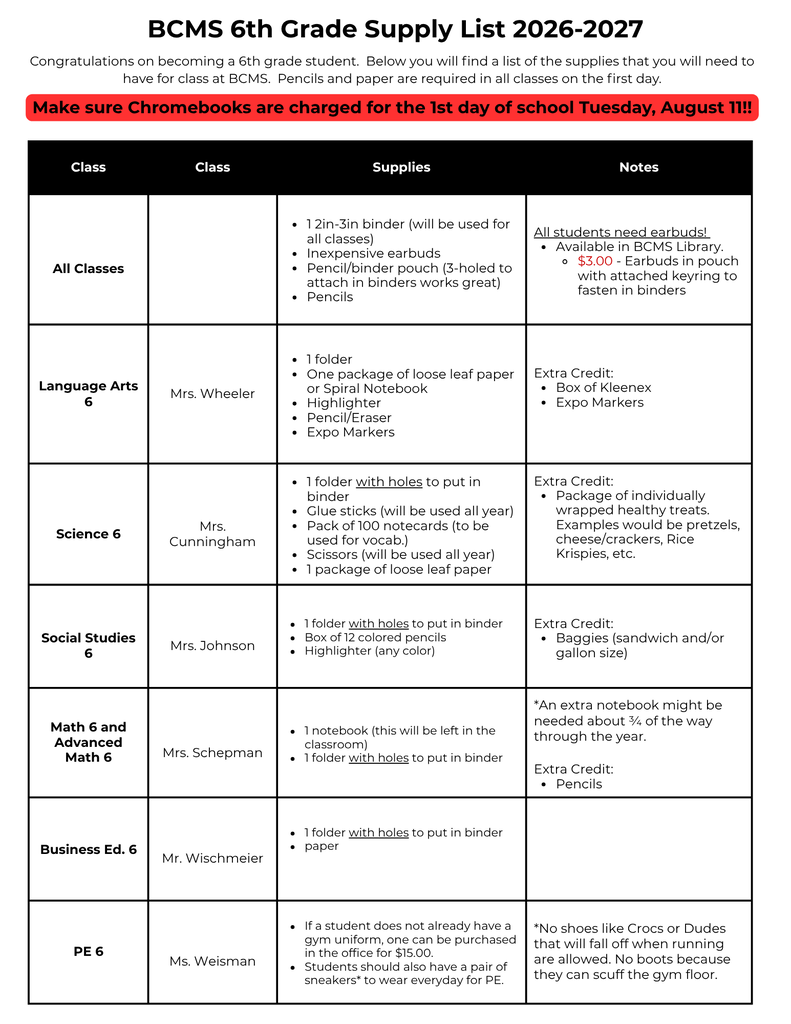 6th Grade Supply List