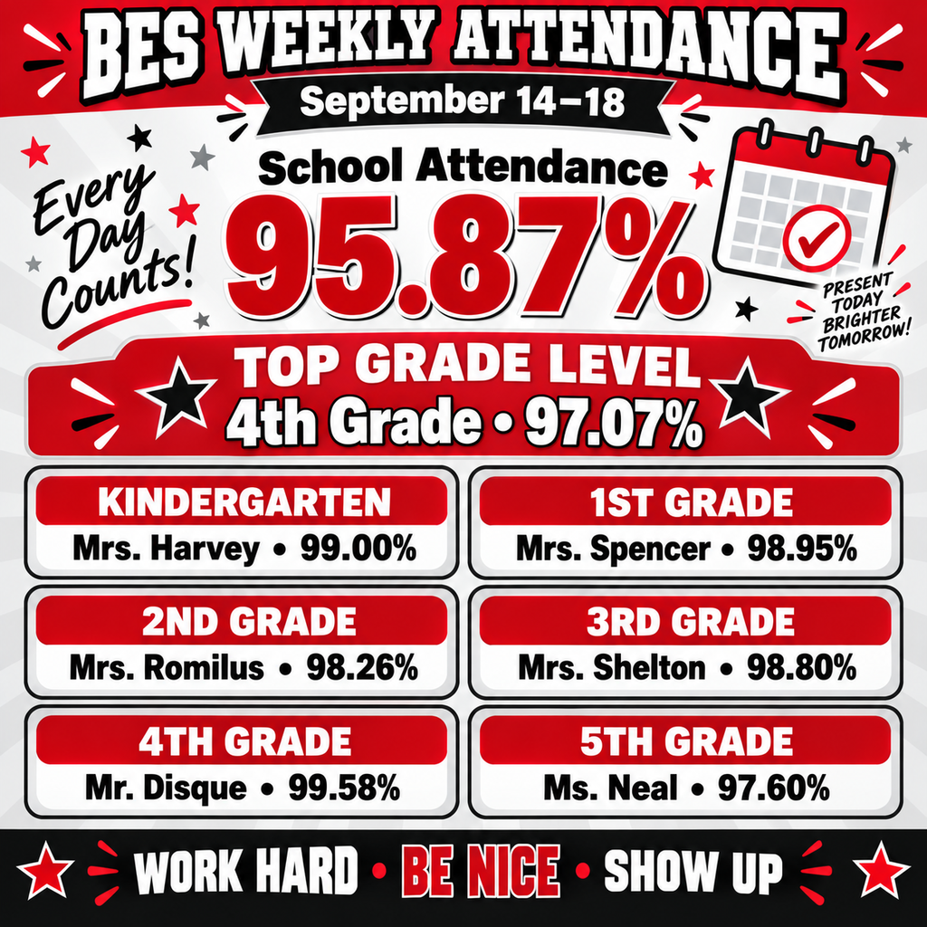 bes