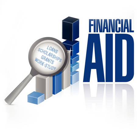 Financial Aid Picture