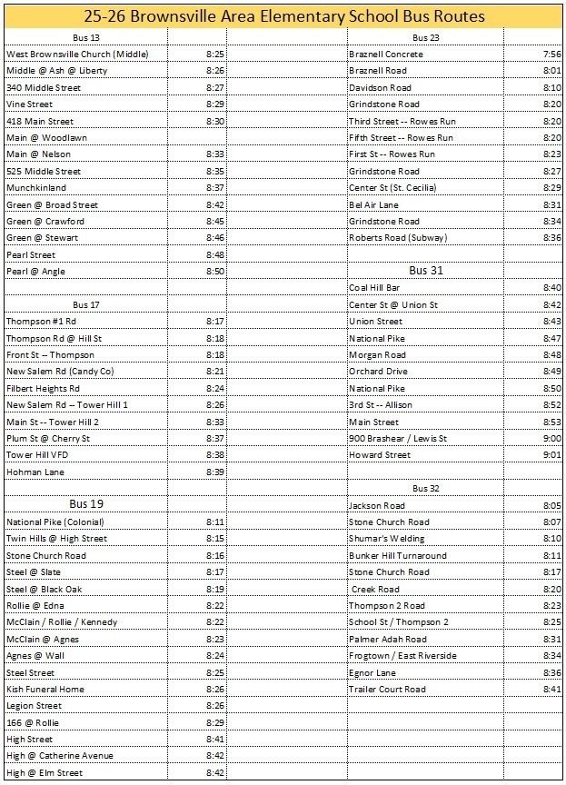 25-26 BAES Bus Times Page 2