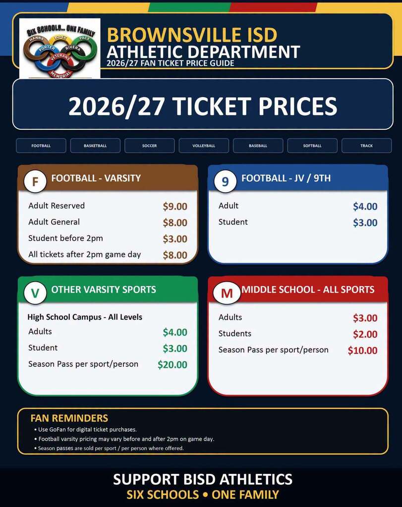 tickets