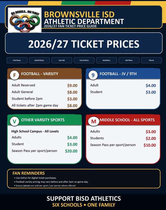 tickets