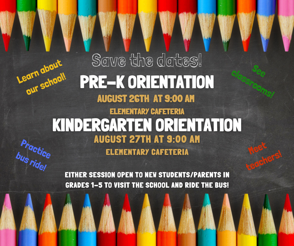 Orientations