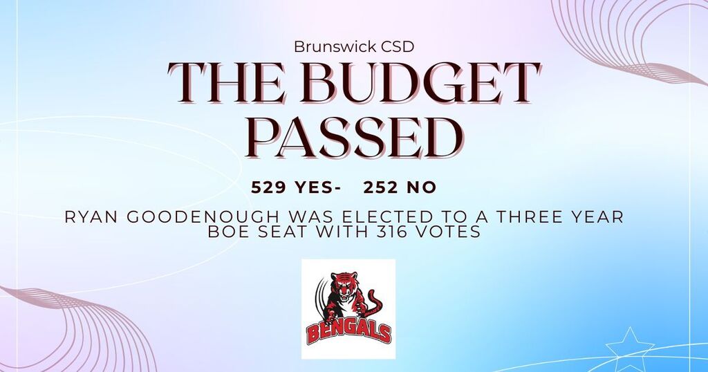 Budget