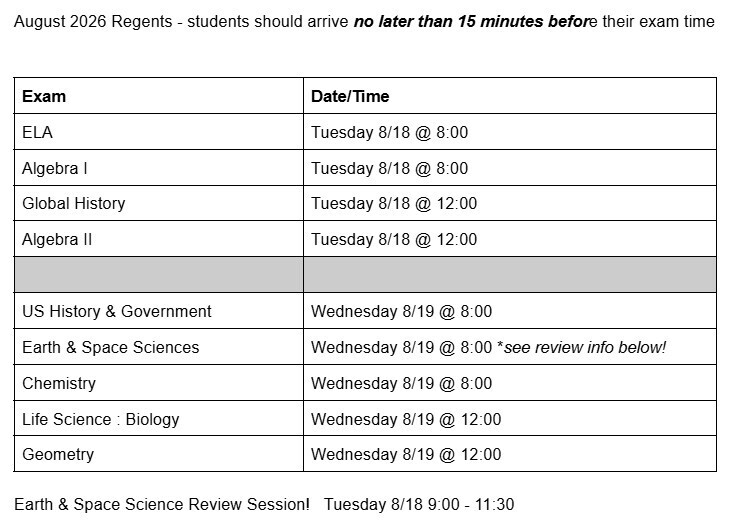 Regents