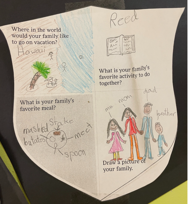 family shield including read, Hawaii, and steak