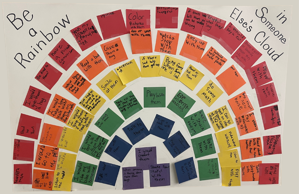 Be a Rainbow in Someone Else's Cloud class ideas