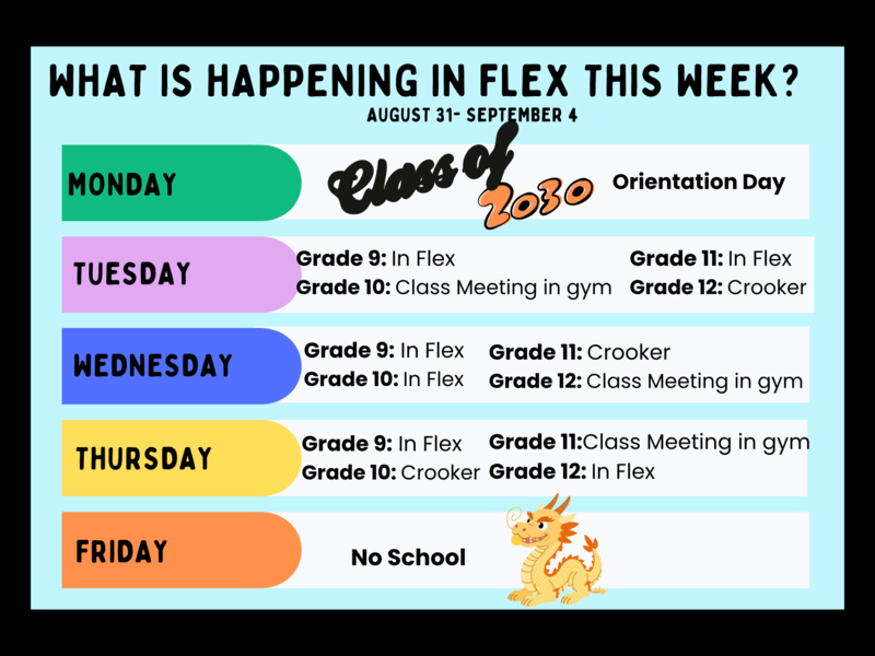 flex