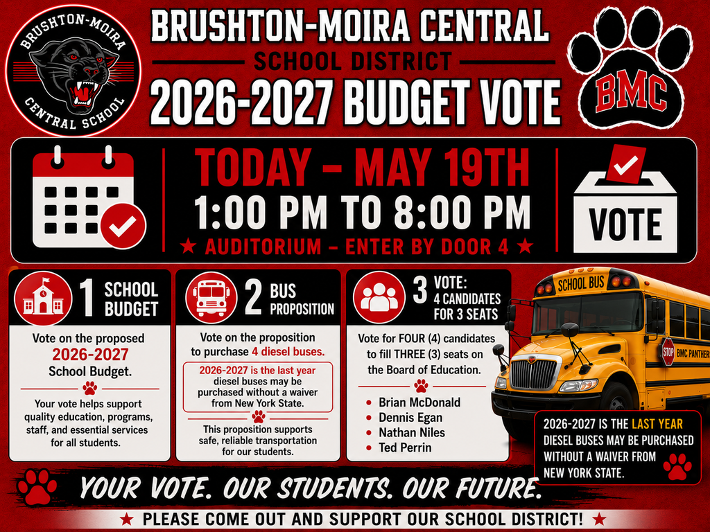 budget vote