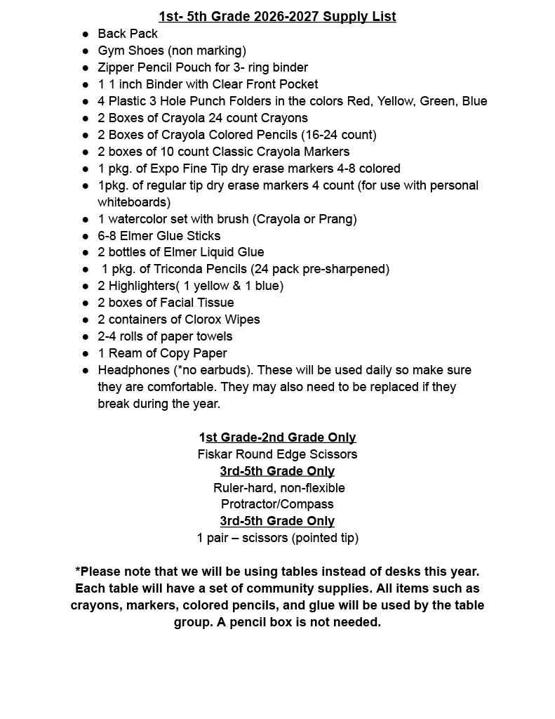 1-5 Supplies