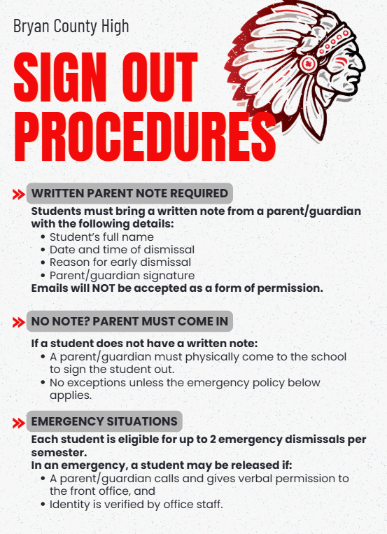 Sign Out Procedures