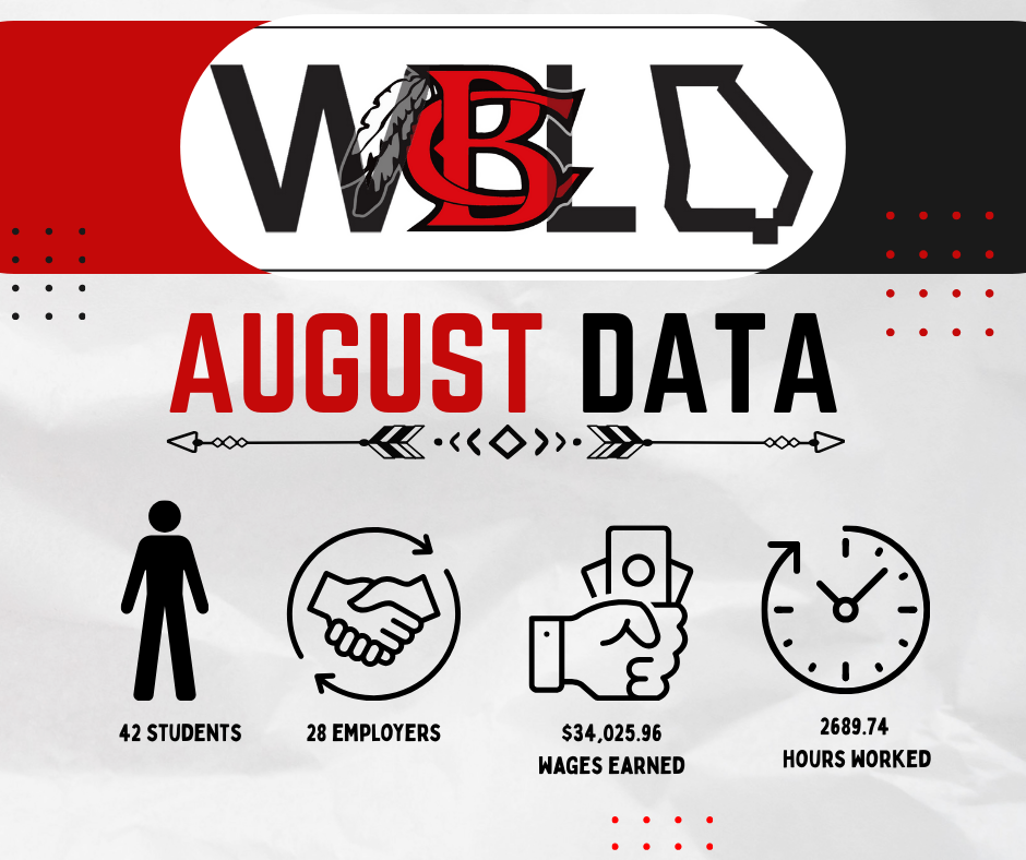 WBL