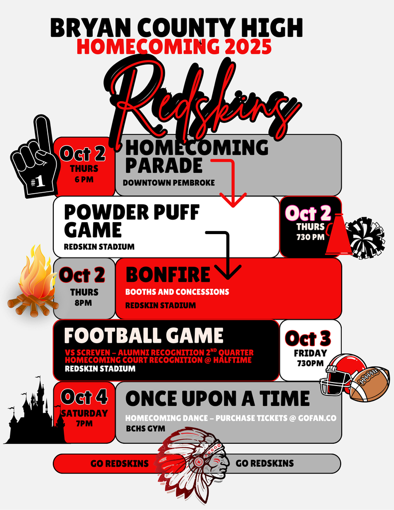 order of events