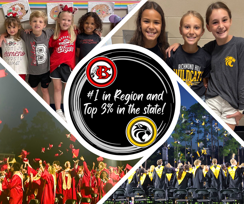 #1 in Region and Top 3% in the state of Georgia