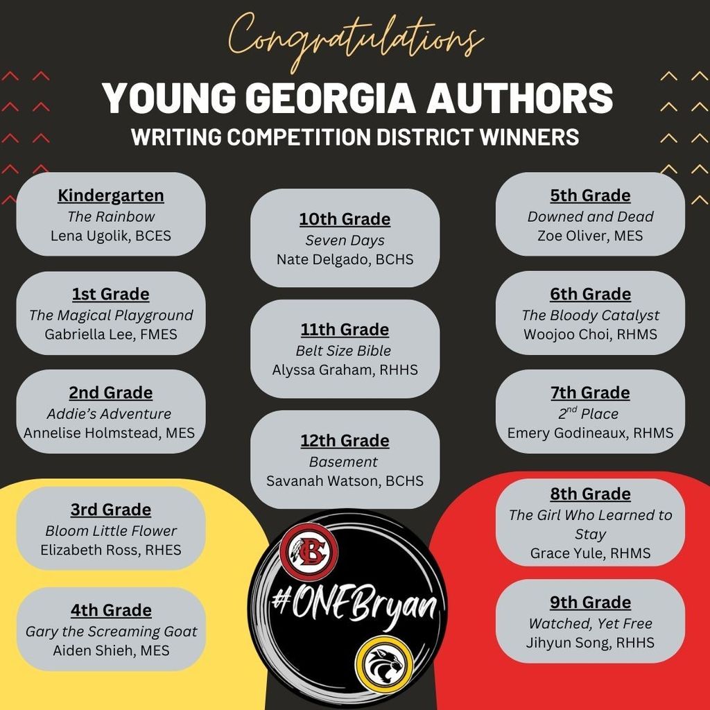 YGA District Winners