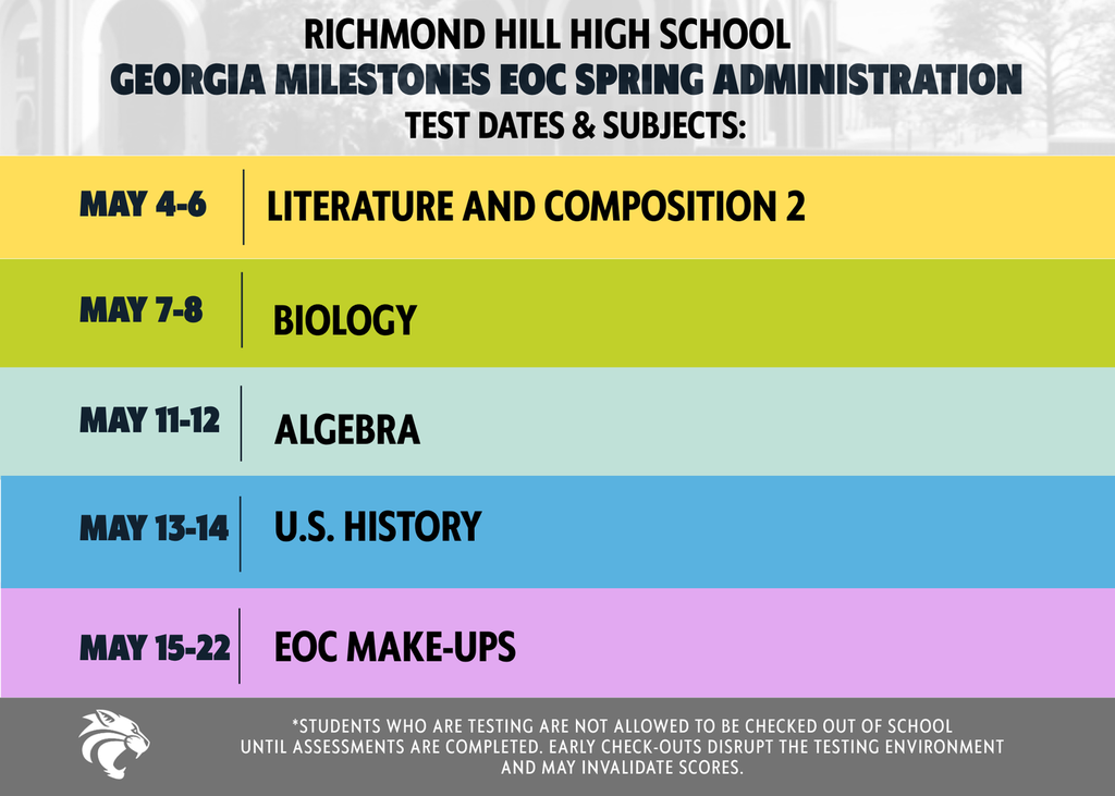 Georgia Milestones EOC Spring Administration
