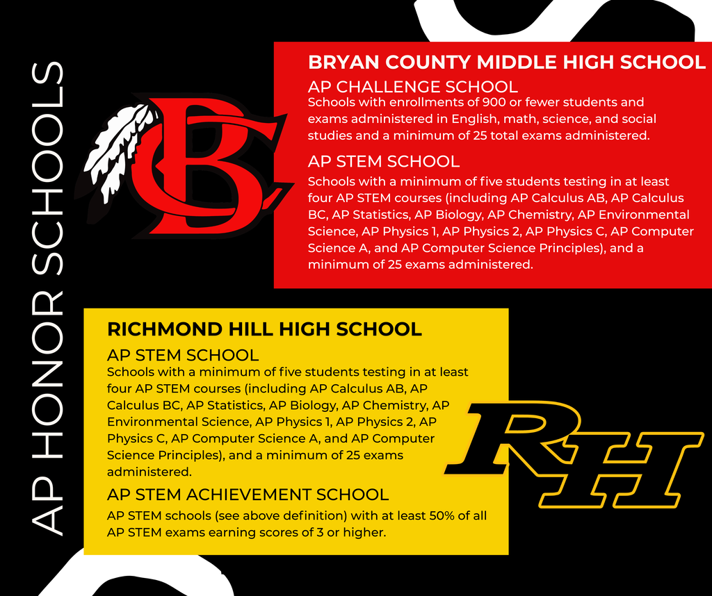 AP Honors Schools - BCHS AP Challenge School and AP STEM School & RHHS - AP STEM School and AP STEM Achievement School