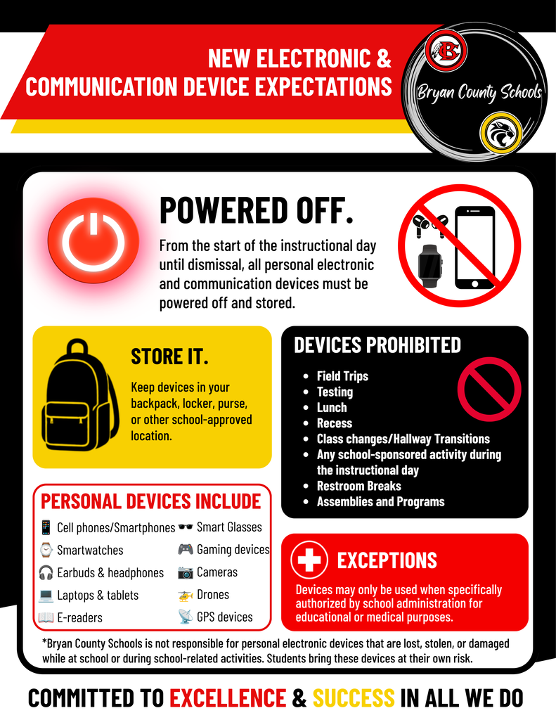 BCS Electronic Device Guidelines