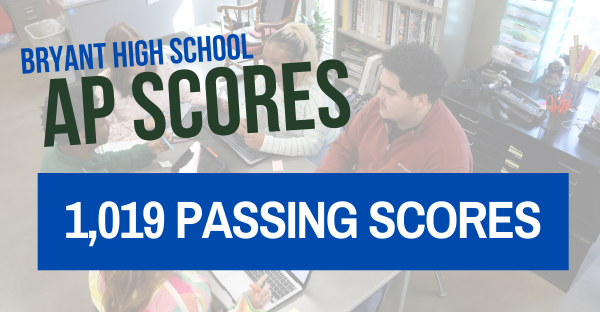 AP Scores