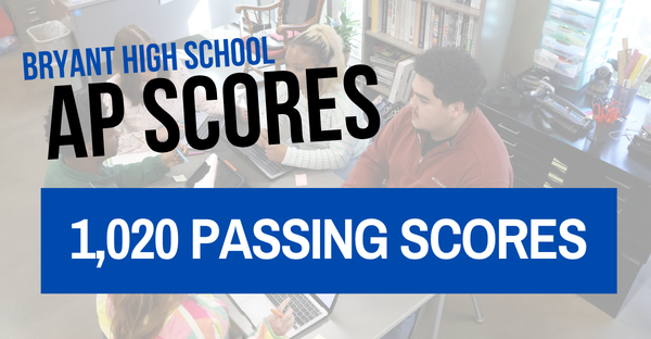 AP Scores