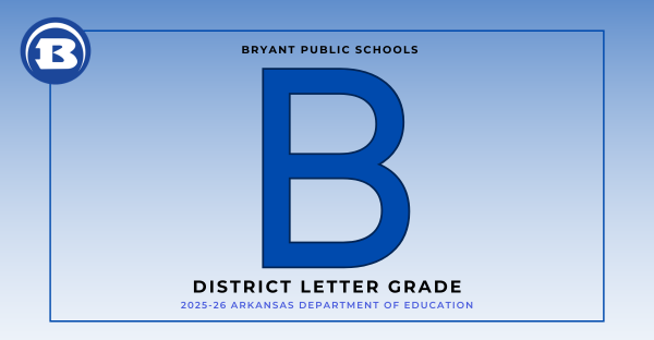 B Letter Grade for District