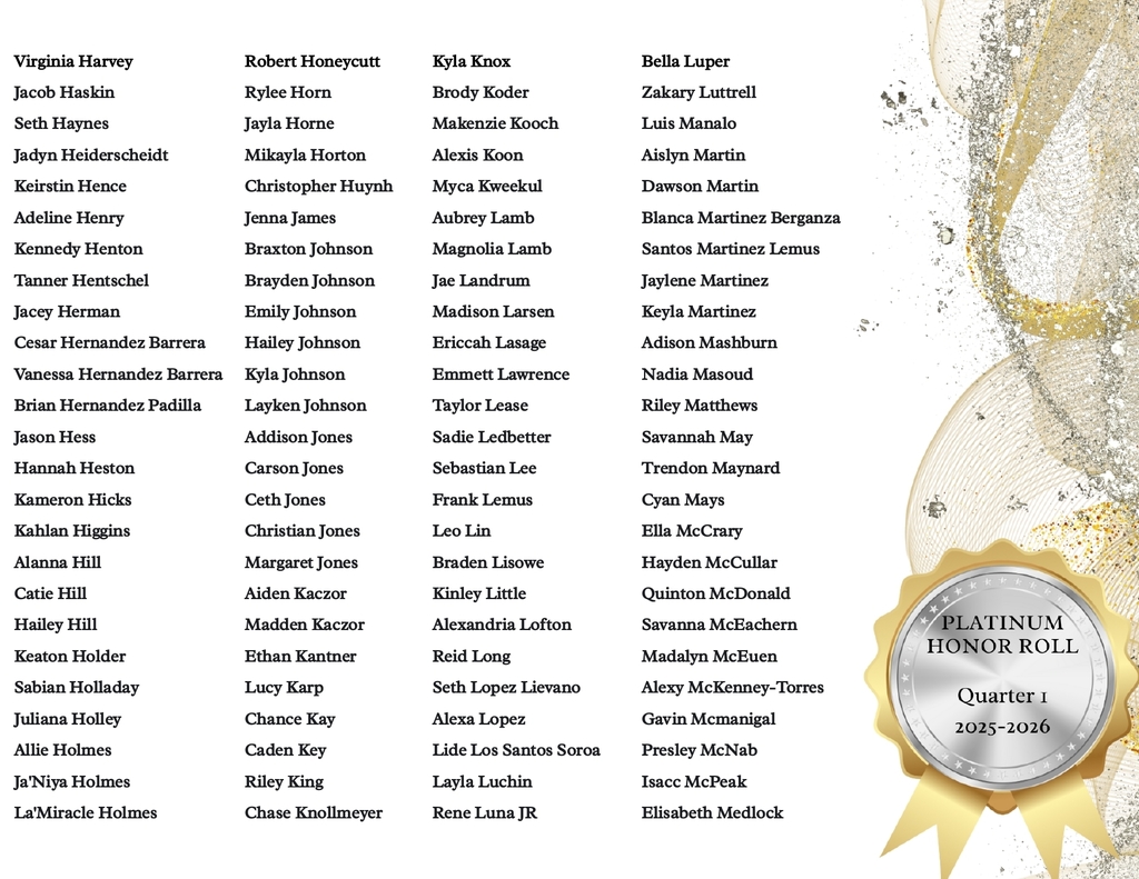 Platinum Honor Roll