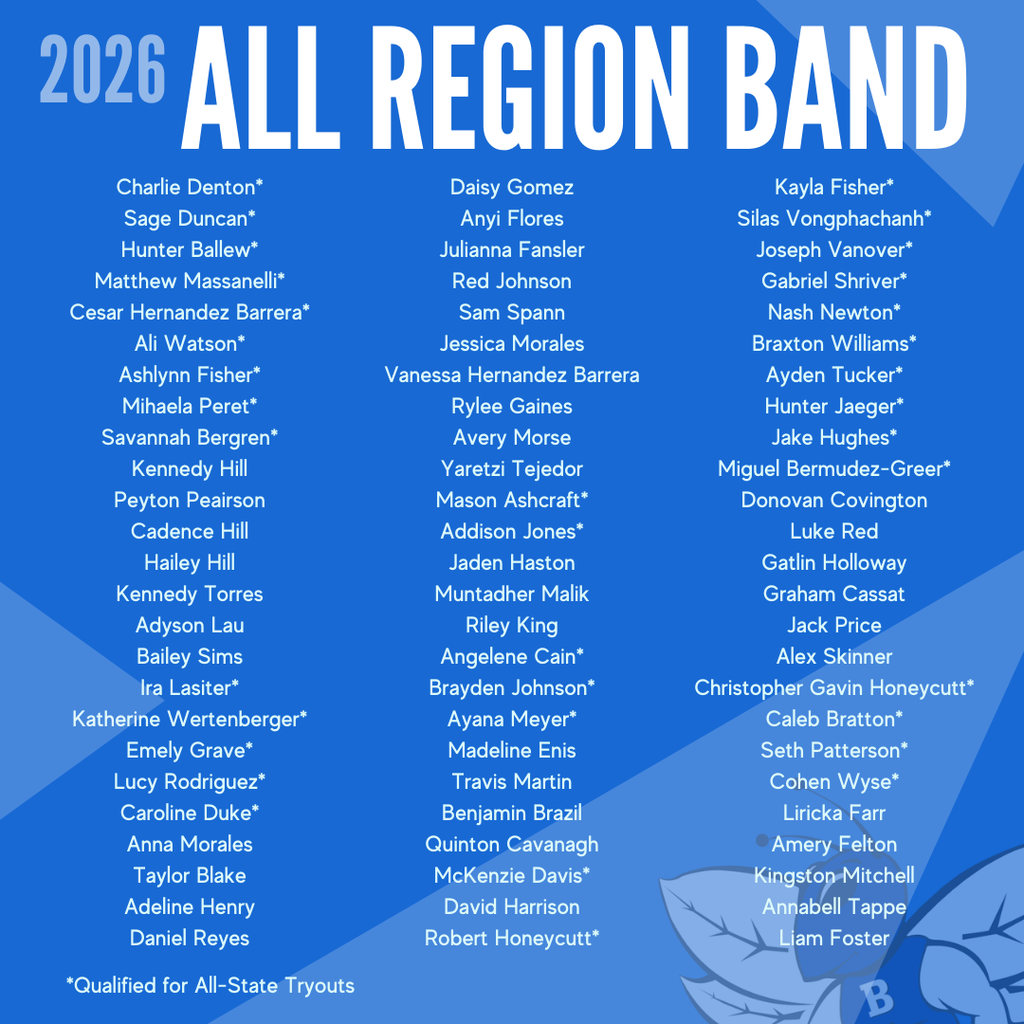 All Region Band
