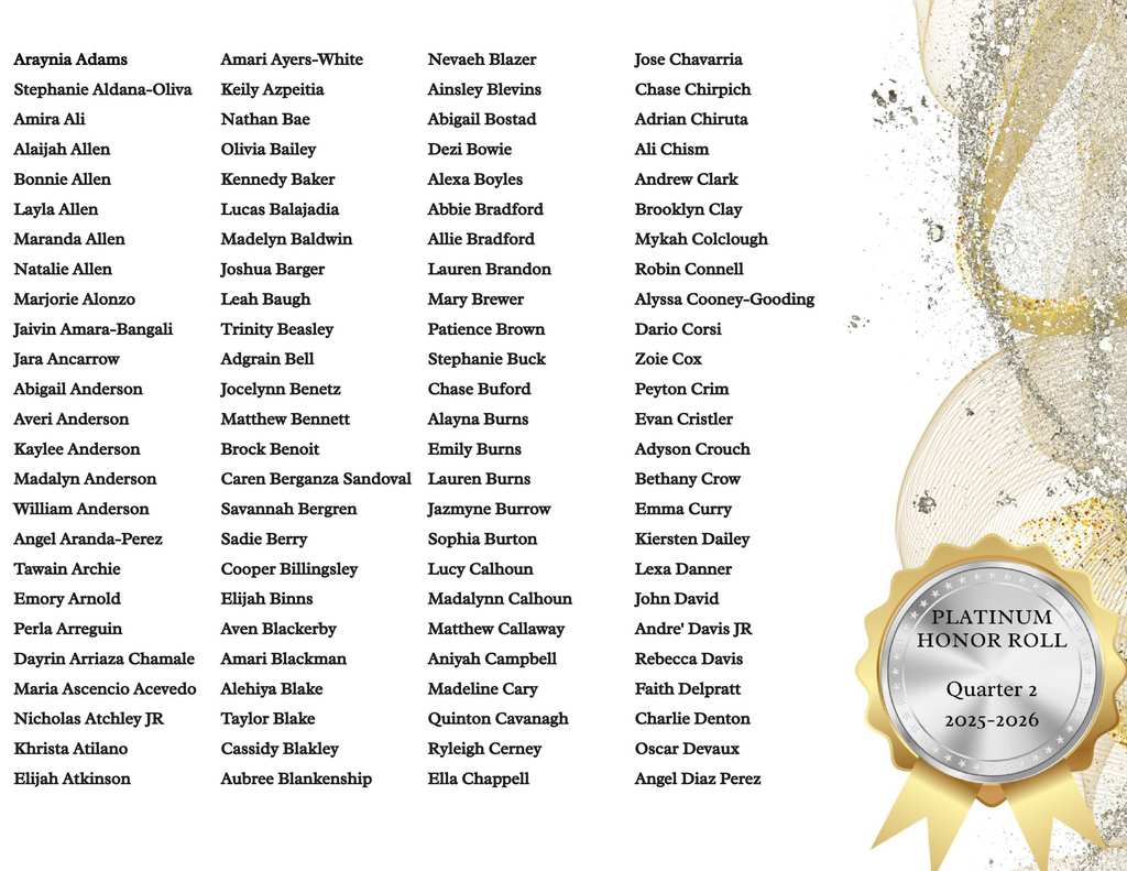 Platinum Honor Roll Q2