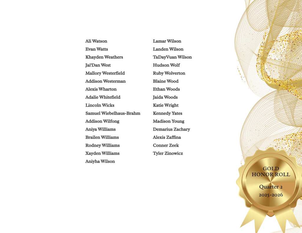 Gold Honor Roll Q2