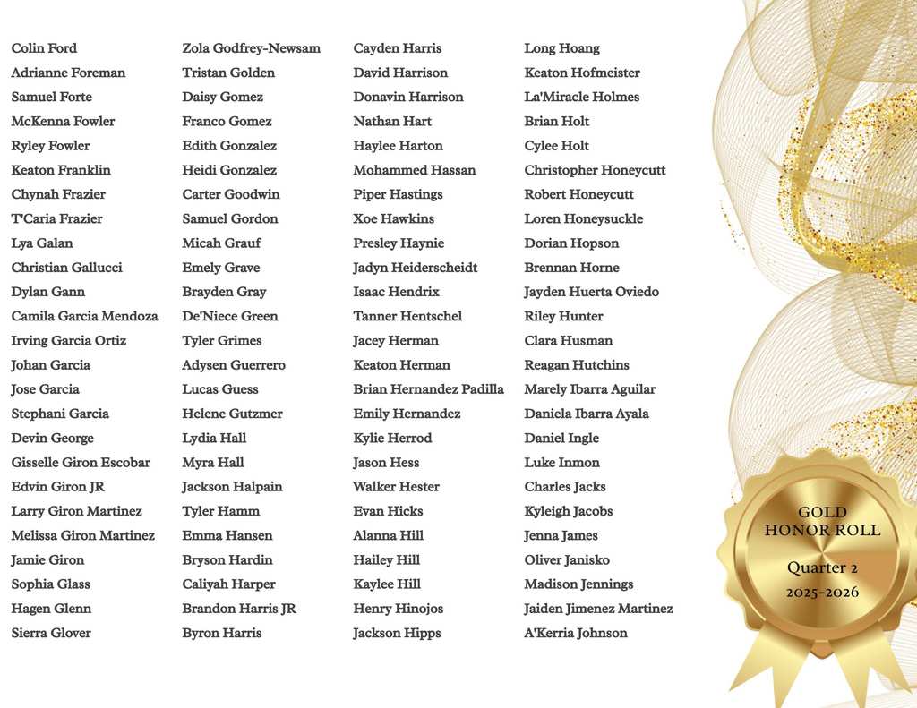 Gold Honor Roll Q2