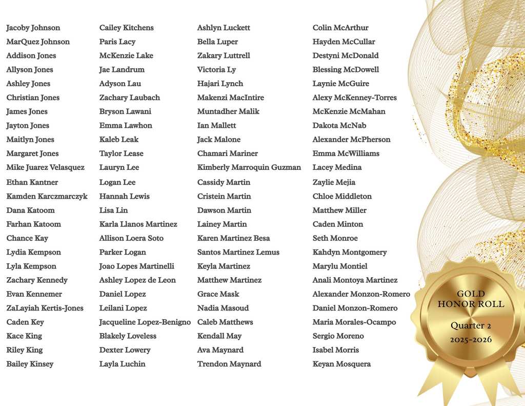 Gold Honor Roll Q2