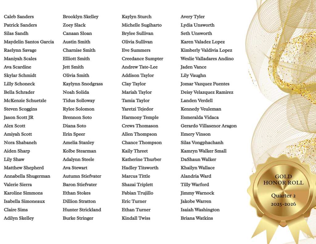 Gold Honor Roll Q2