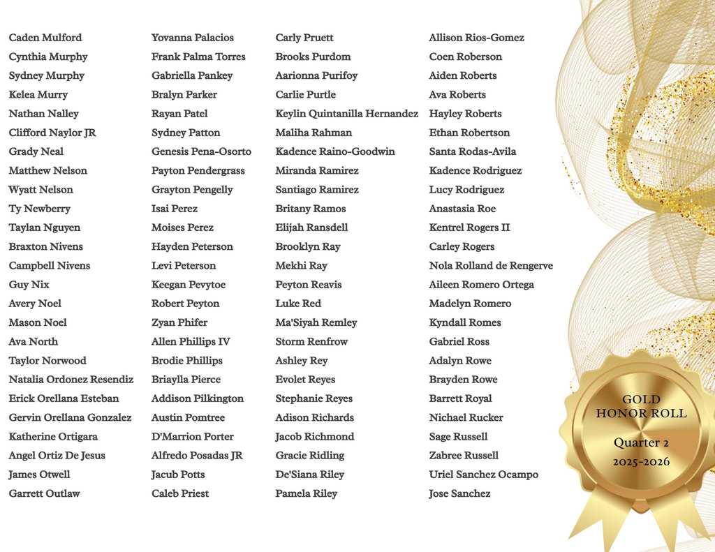 Gold Honor Roll Q2