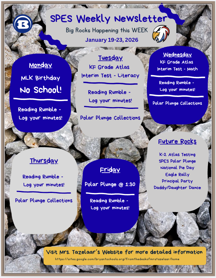 Big Rocks for this week