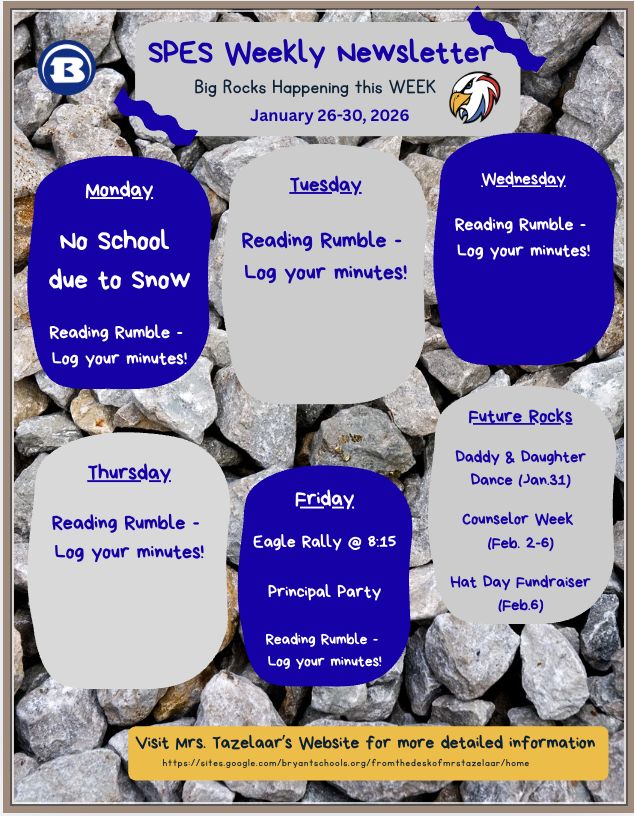 This Week's Big Rocks