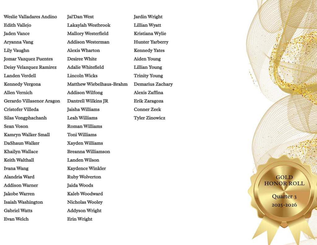 Gold Honor Roll