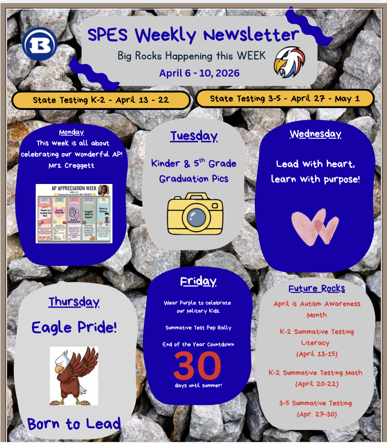 Big Rocks for April 6-10