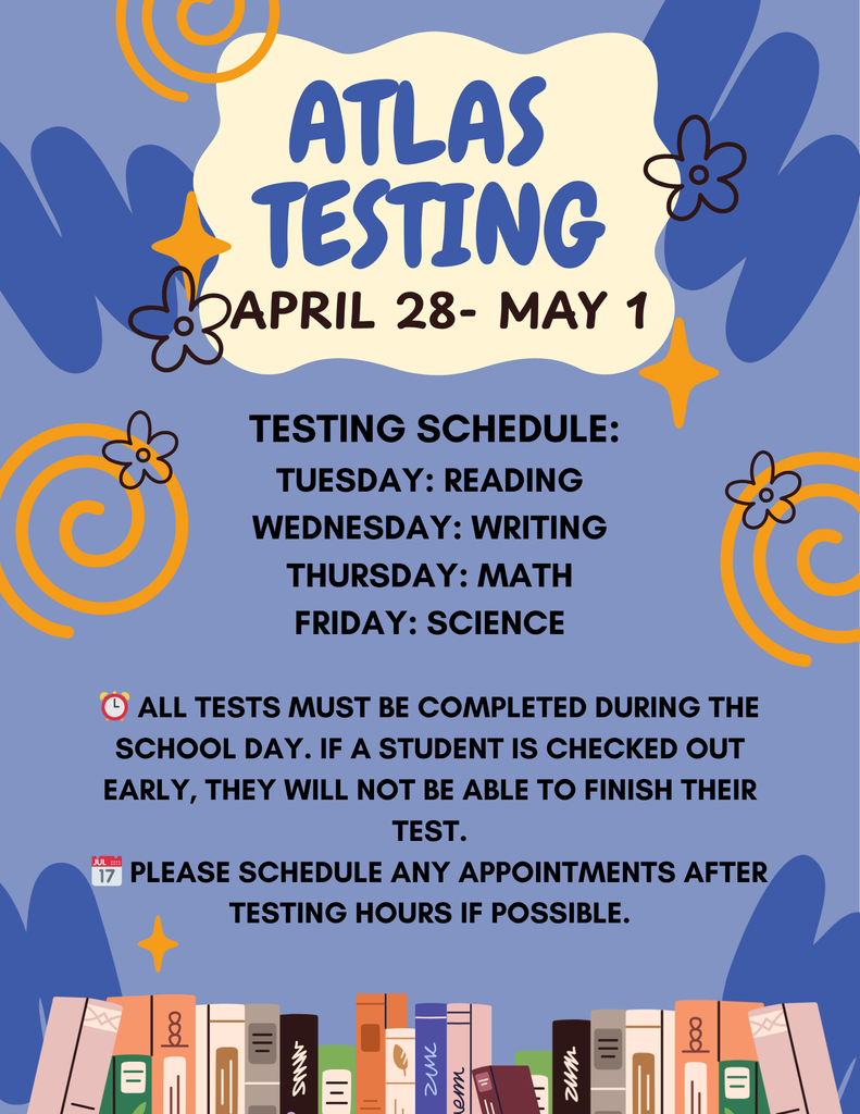 Atlas Testing
