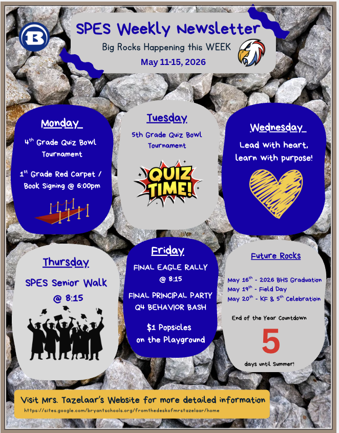 SPES BIg Rocks for the Week