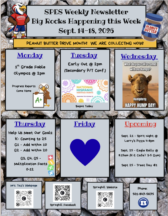 Big Rocks for this week