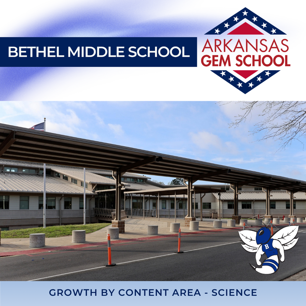 BEMS GEM School