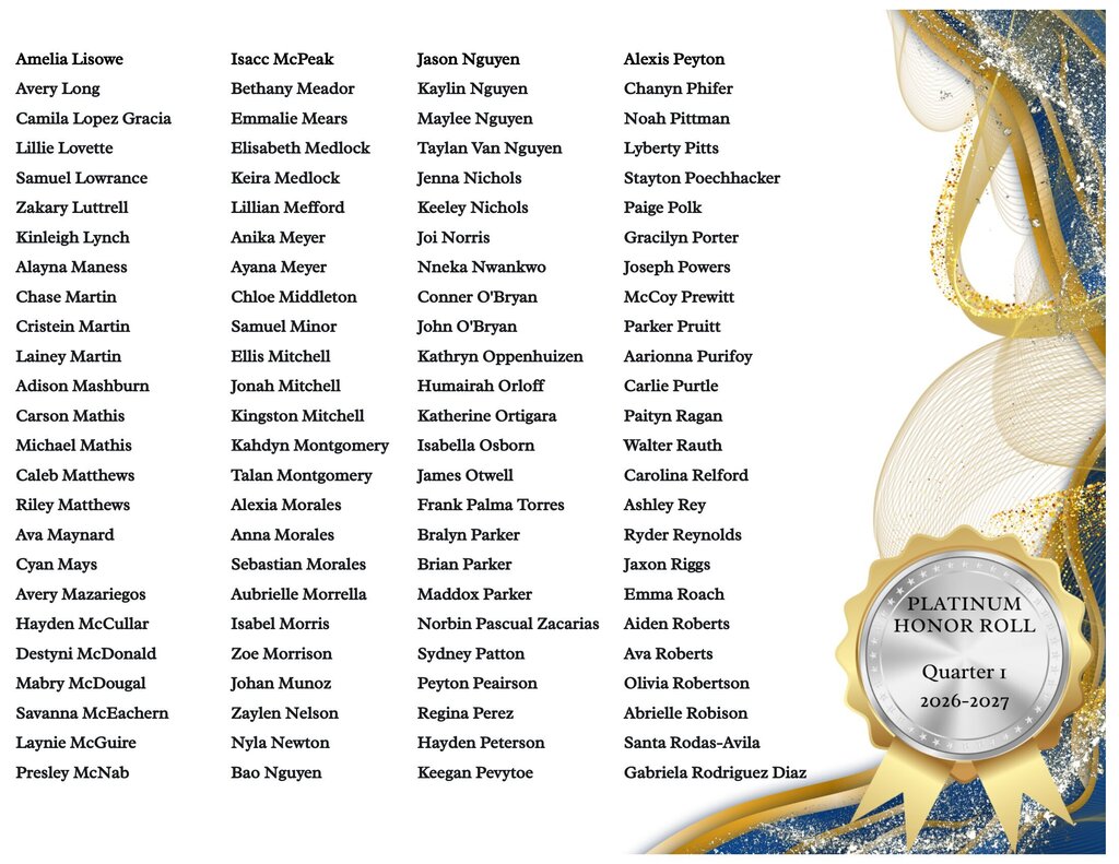 Q1 platinum honor roll list