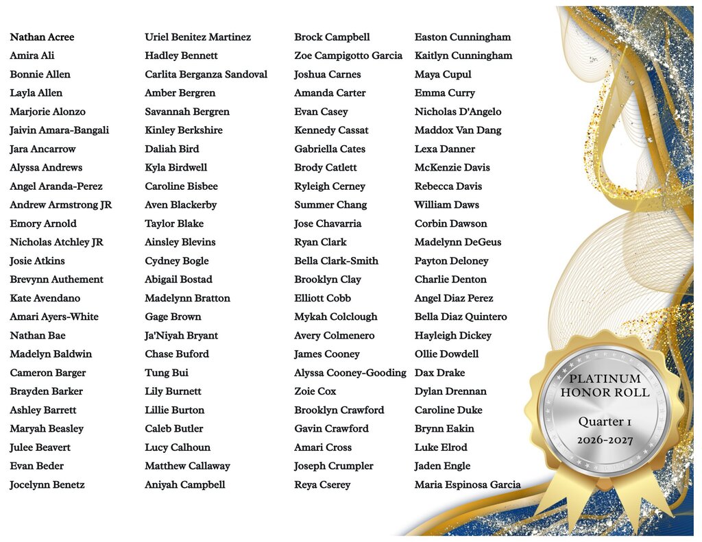 Q1 platinum honor roll list