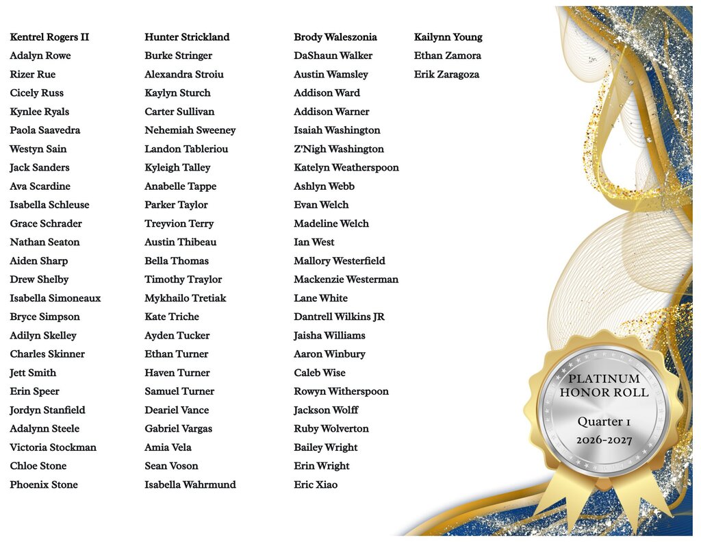 Q1 platinum honor roll list